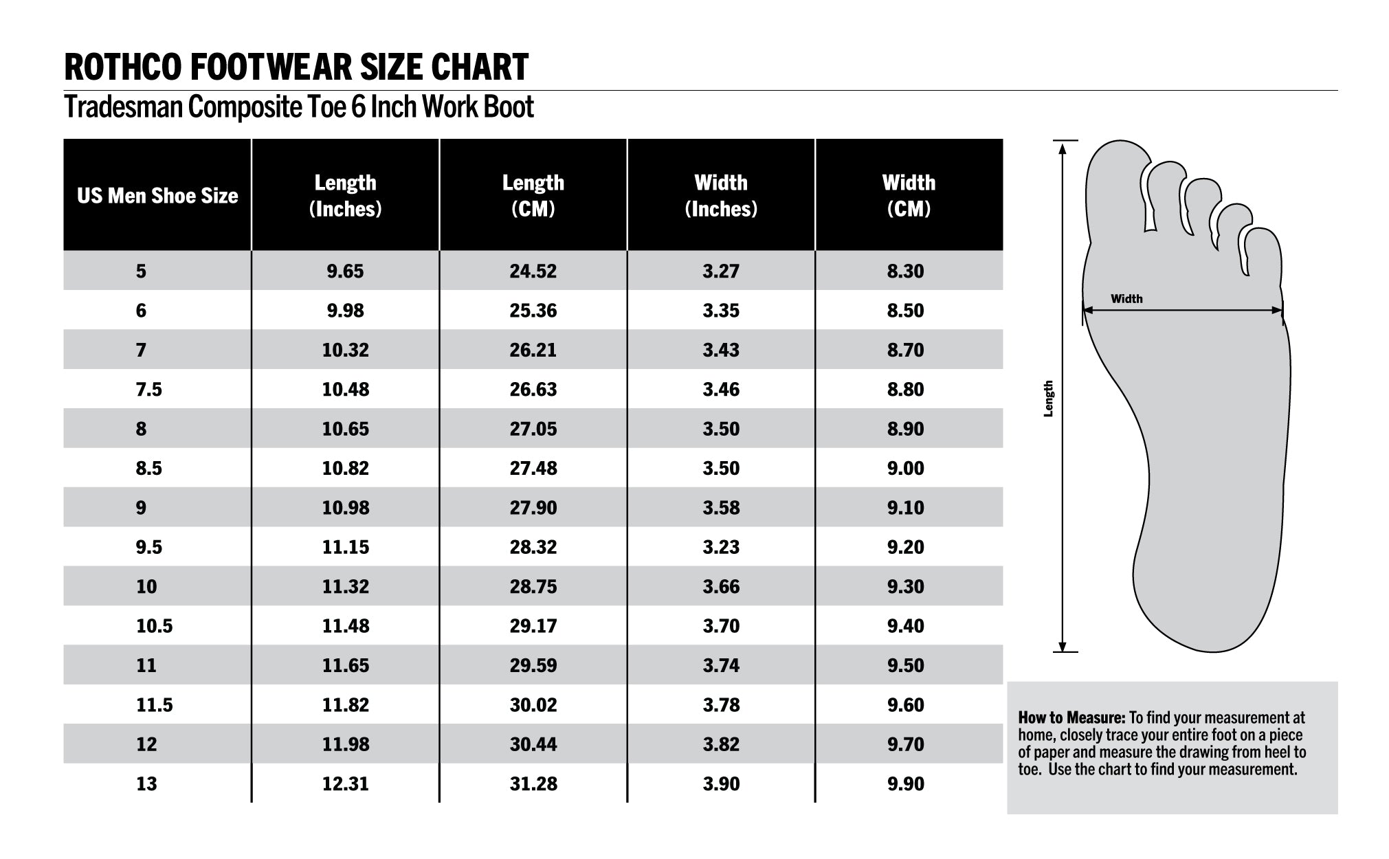  Footwear Size Chart for Tradesman Composite Toe Work Boots